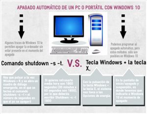 Apagado automatico windows 10 Información
